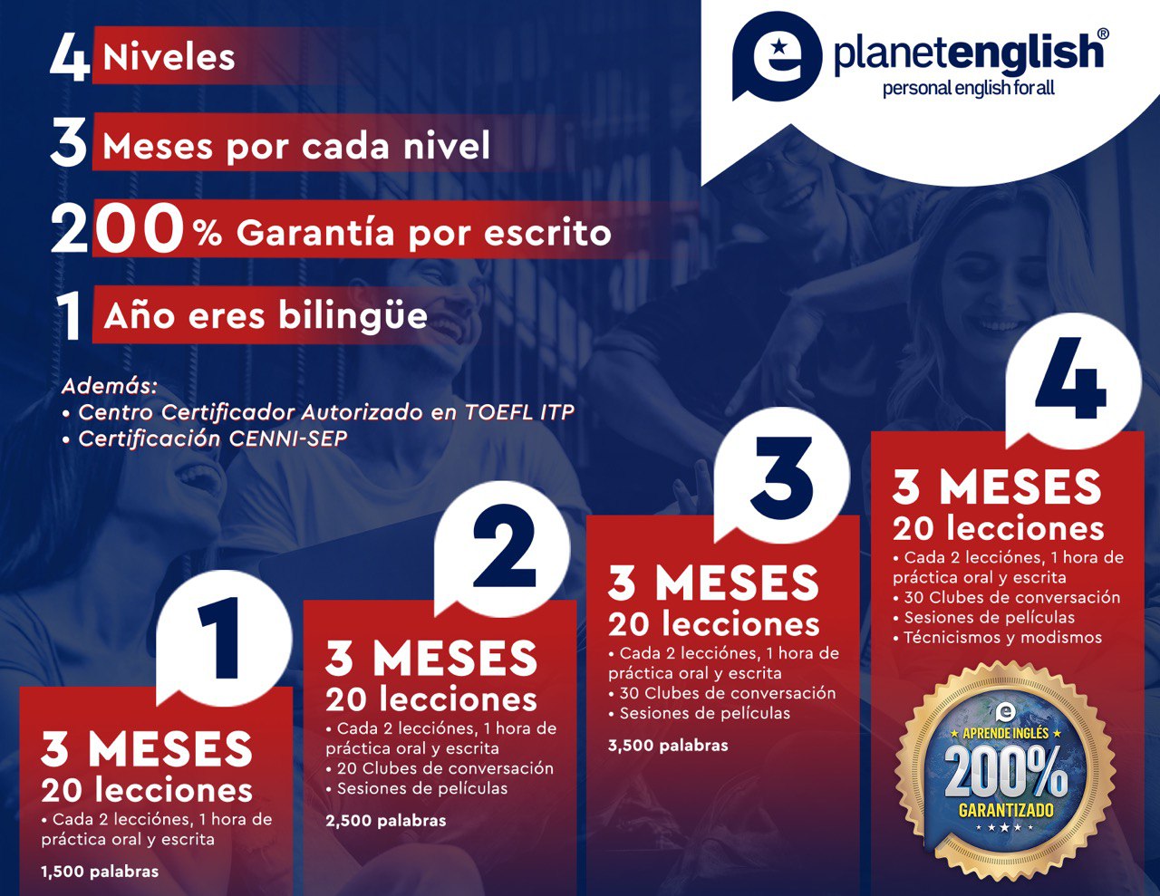 1 NIVELES (1)