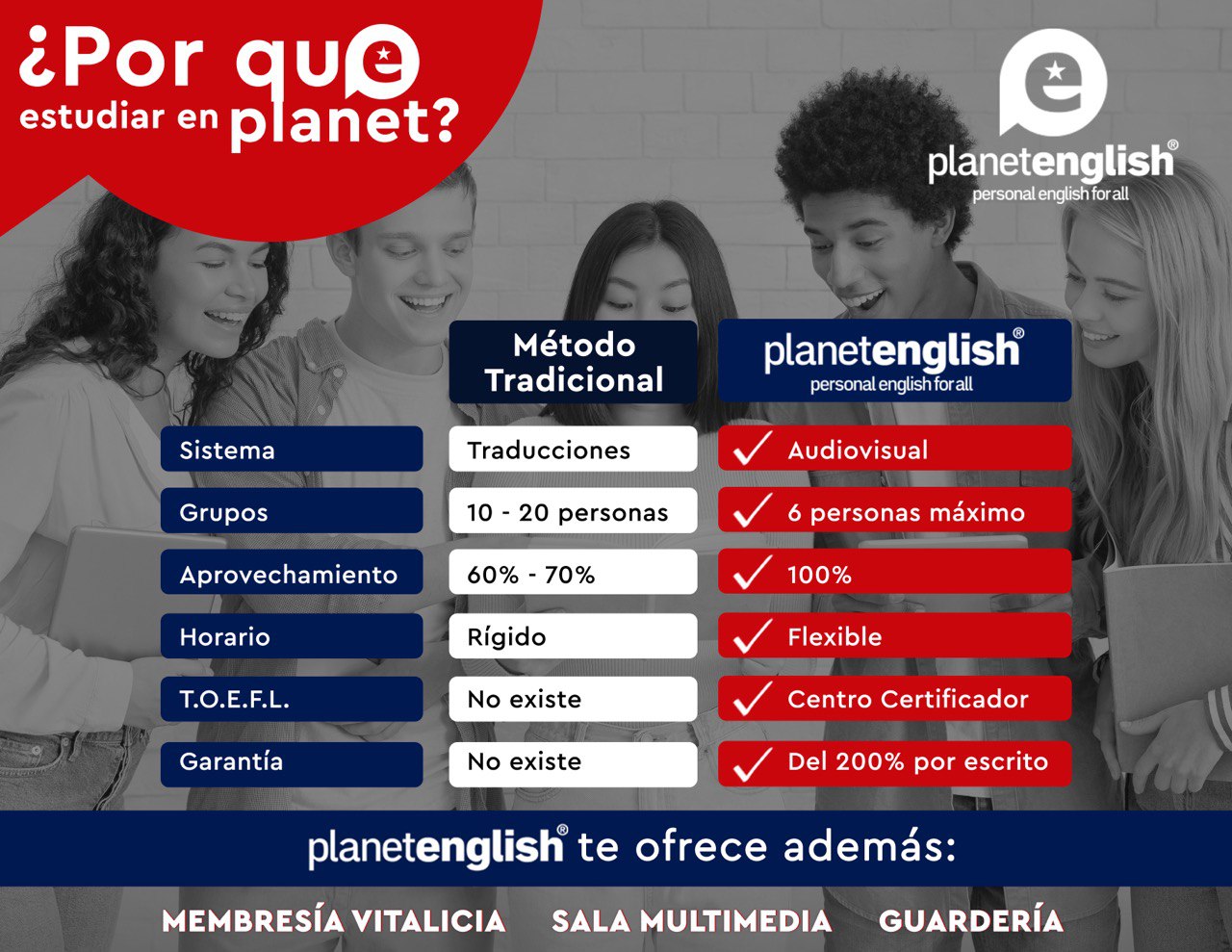 1 VENTAJAS-COMPETITIVAS